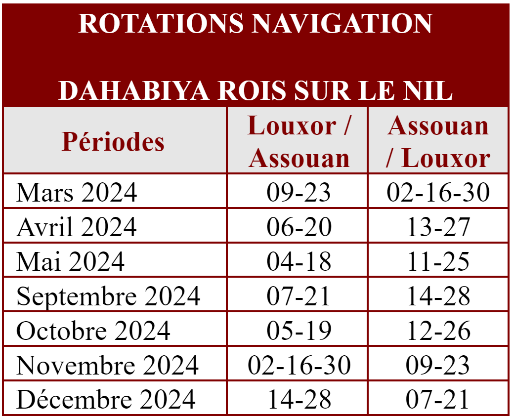 Rotation navigation 1 Legendes du Nil Légendes du Nil Les Voyages de Pharaon