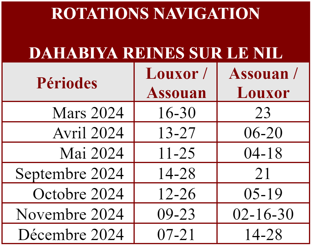 Rotation navigation 2 Legendes du Nil
