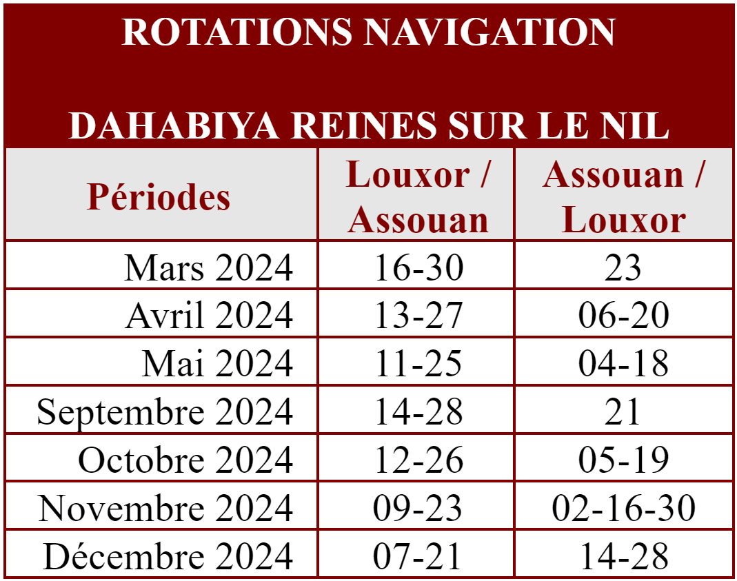 Rotation navigation 2 Legendes du Nil Légendes du Nil Les Voyages de Pharaon