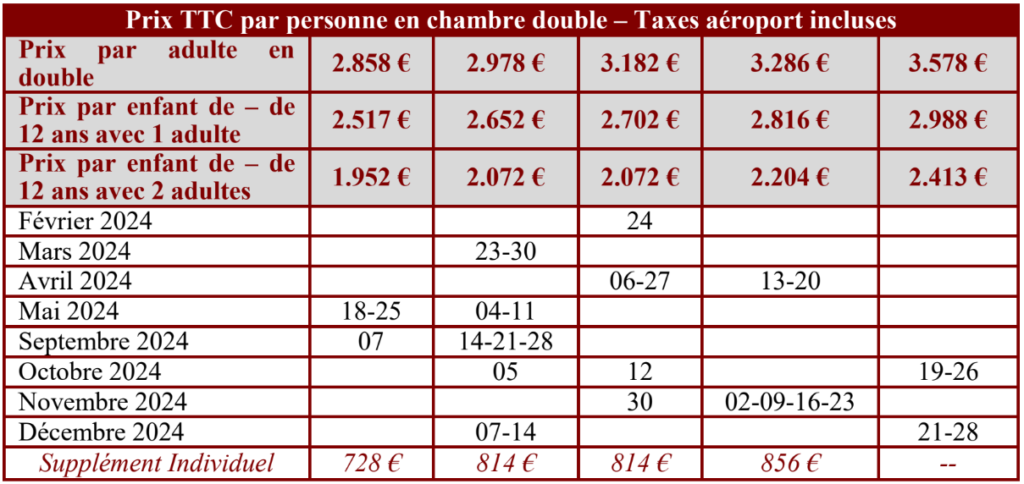 Tableau Egypte Eternelle 2024