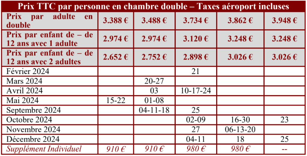 Tableau Tresors degypte 2024