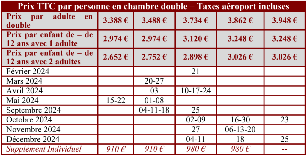 Tableau Tresors degypte 2024 Trésors d’Egypte Les Voyages de Pharaon