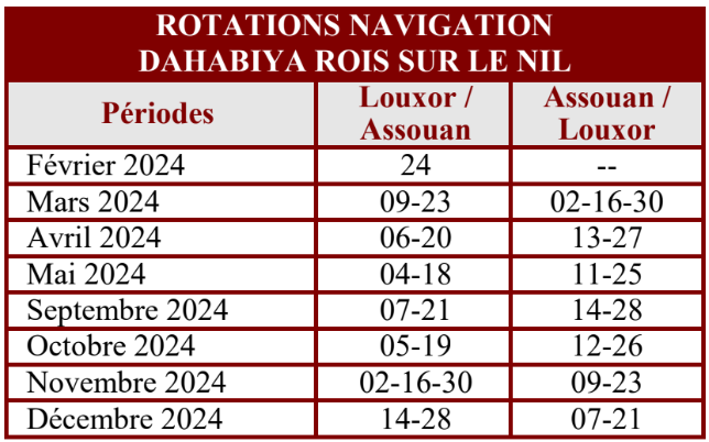 Tableau rotation 1 Croisere royale 2024