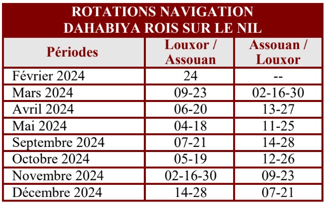 Tableau rotation 1 Croisere royale 2024 Croisière Royale Les Voyages de Pharaon