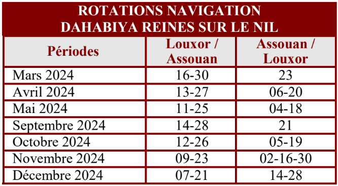 Tableau rotation 2 Croisere royale 2024