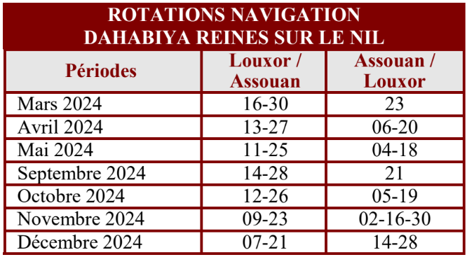 Tableau rotation 2 Croisere royale 2024 Croisière Royale Les Voyages de Pharaon